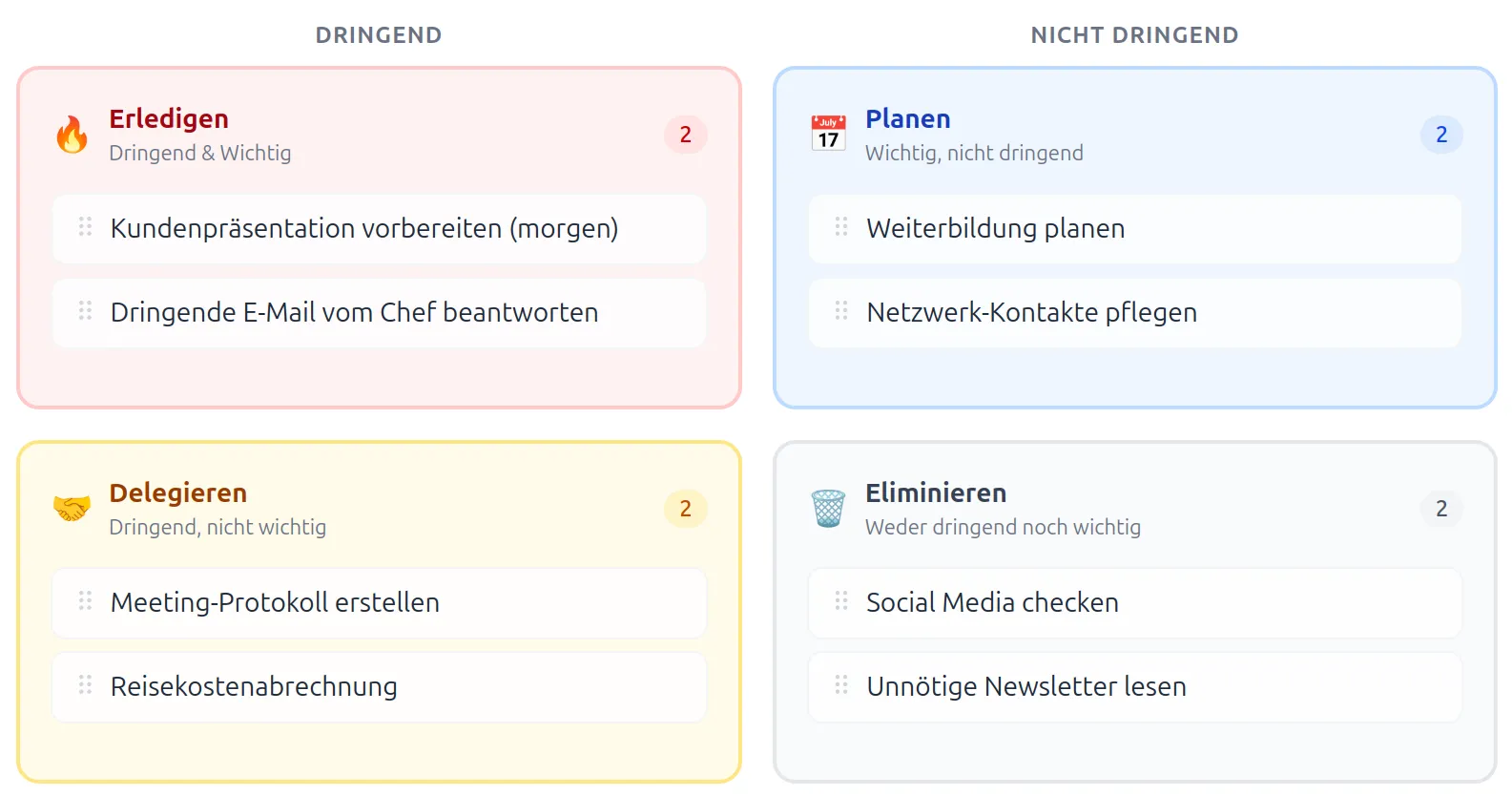 Eisenhower-Matrix: Prioritäten setzen, die wirklich funktionieren